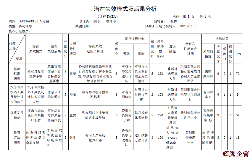 咨询PFMEA.png