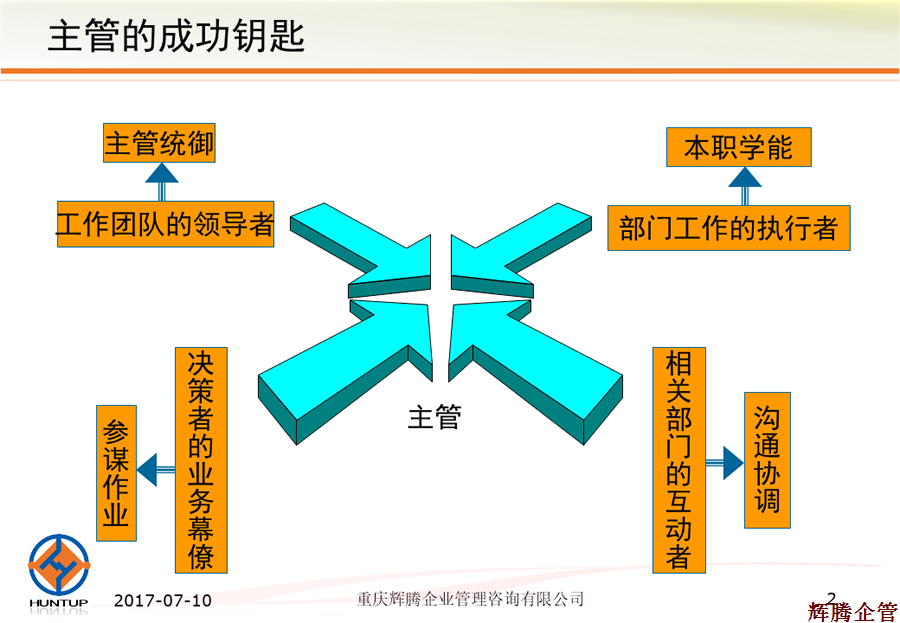 幻灯片2.png