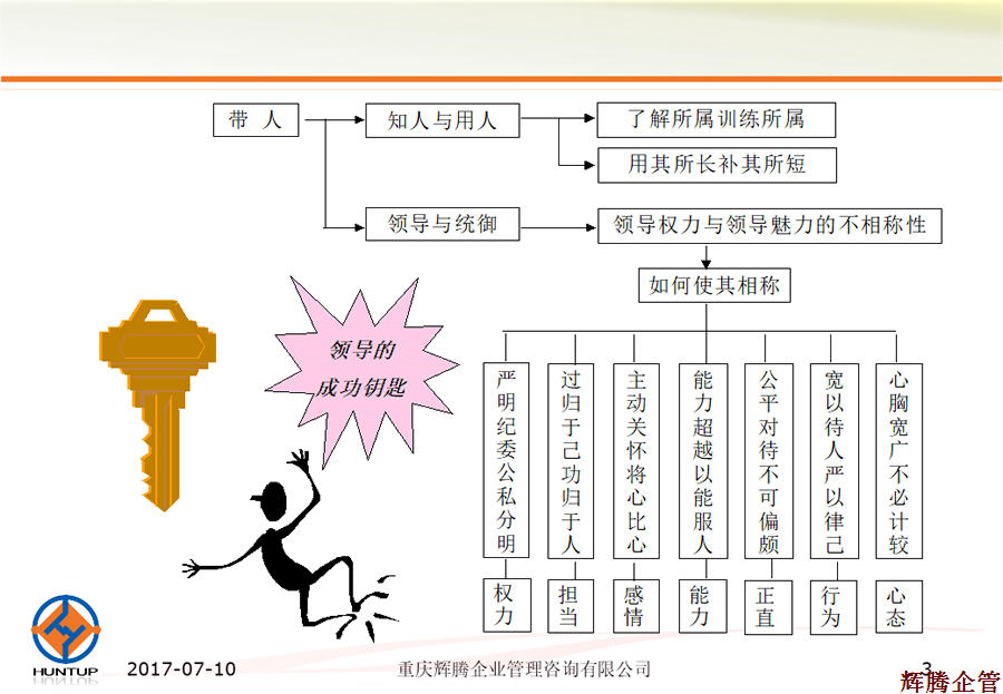 幻灯片3.png
