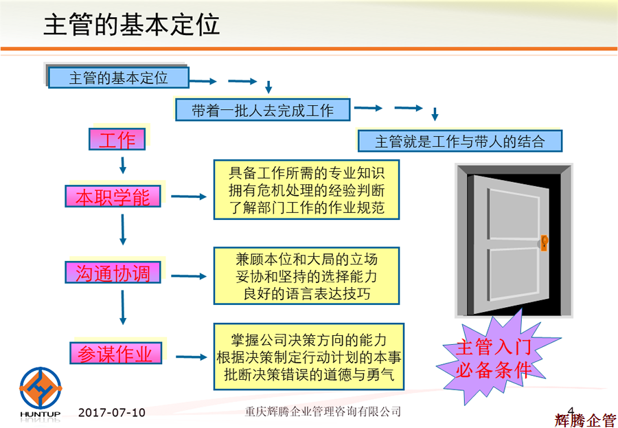 幻灯片4.png