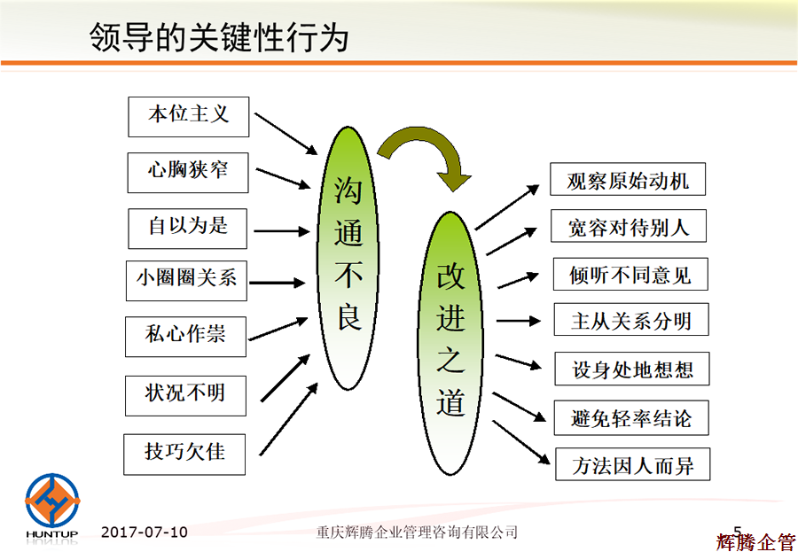 幻灯片5.png