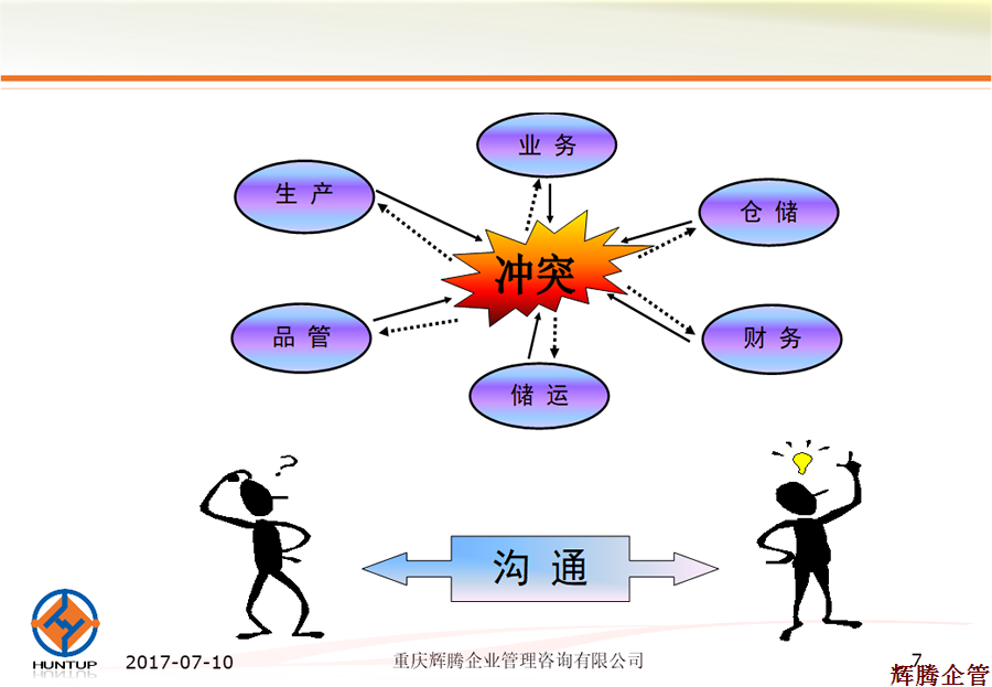 幻灯片7.png