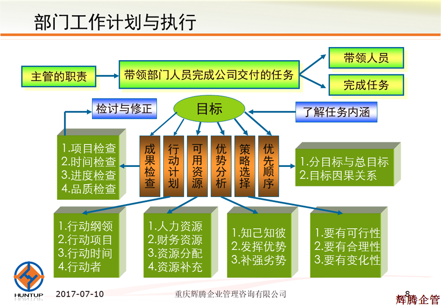 幻灯片8.png