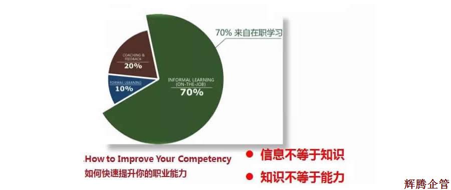 职场学习的重要性.jpg
