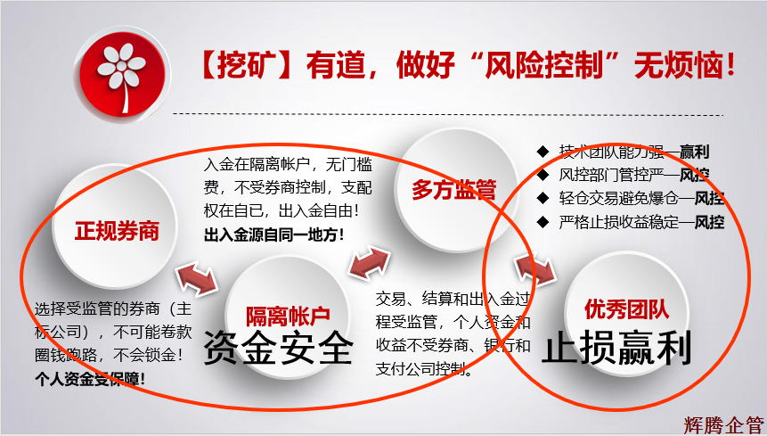 风险控制.png