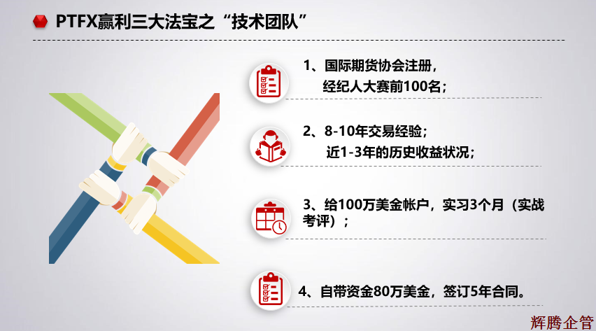 盈利法宝之技术团队.png