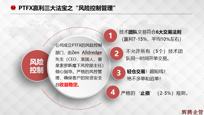 盈利法宝之风险控制.png