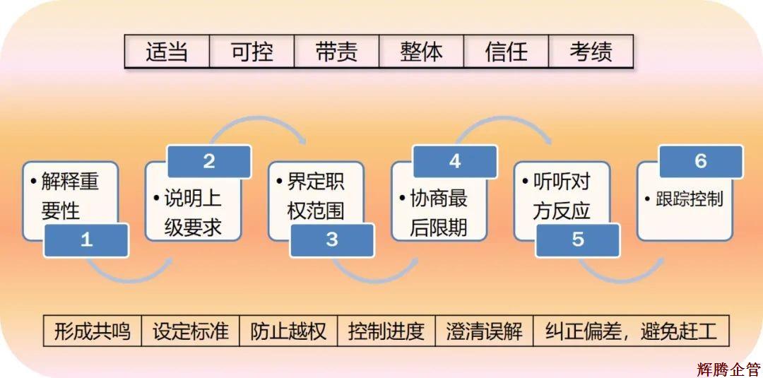总体框架.jpg