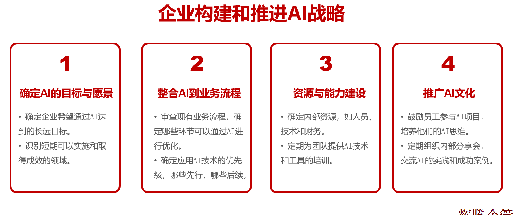 企业构建和推进AI战略.png