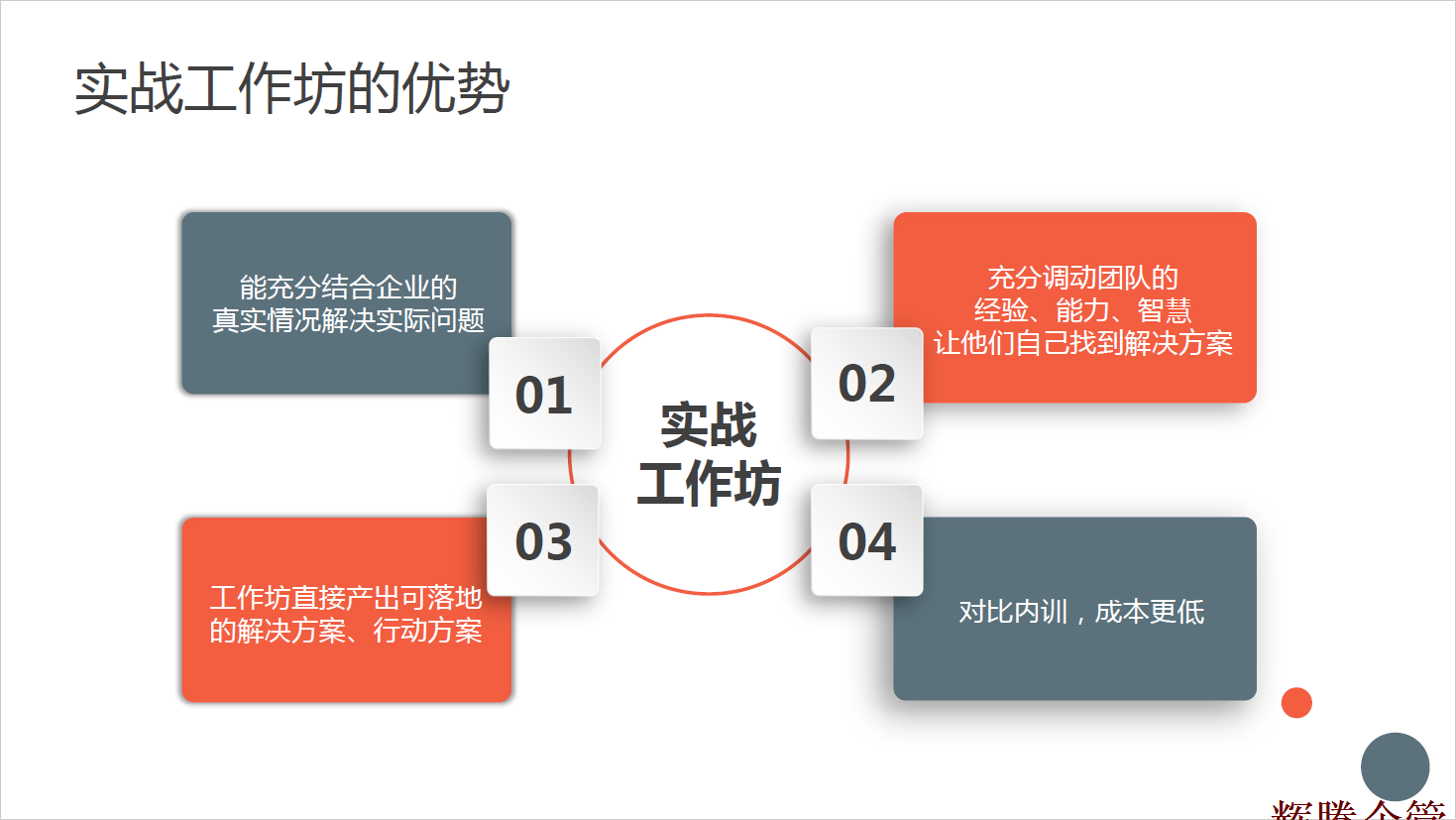 5 实战工作坊的优势.png